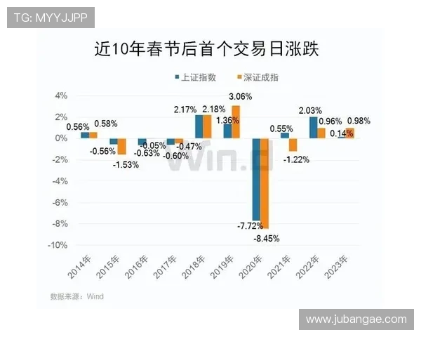 河北快三中奖概率分析及专家预测，提升中奖几率的实用指南