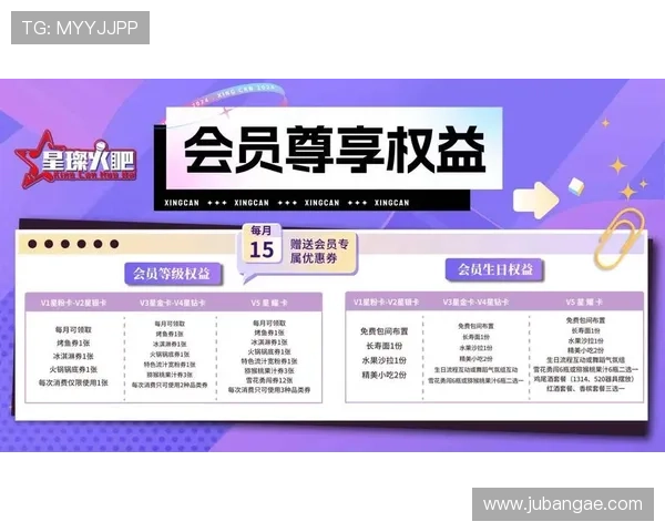 7匹狼娱乐城会员制度介绍,尊享专属权益和个性化服务体验 7匹狼娱乐城会员制度介绍,尊享专属权益和个性化服务体验