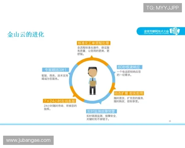 八骏赌场：用户体验优化与客户服务体系全面解析