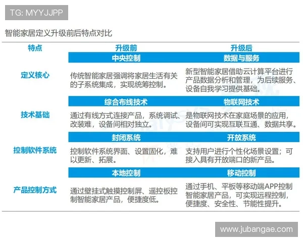 凯发网网站会员注册流程图详细介绍及操作指南让新用户轻松掌握注册技巧